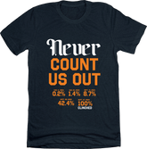 Never Count Us Out - Detroit Baseball Tee